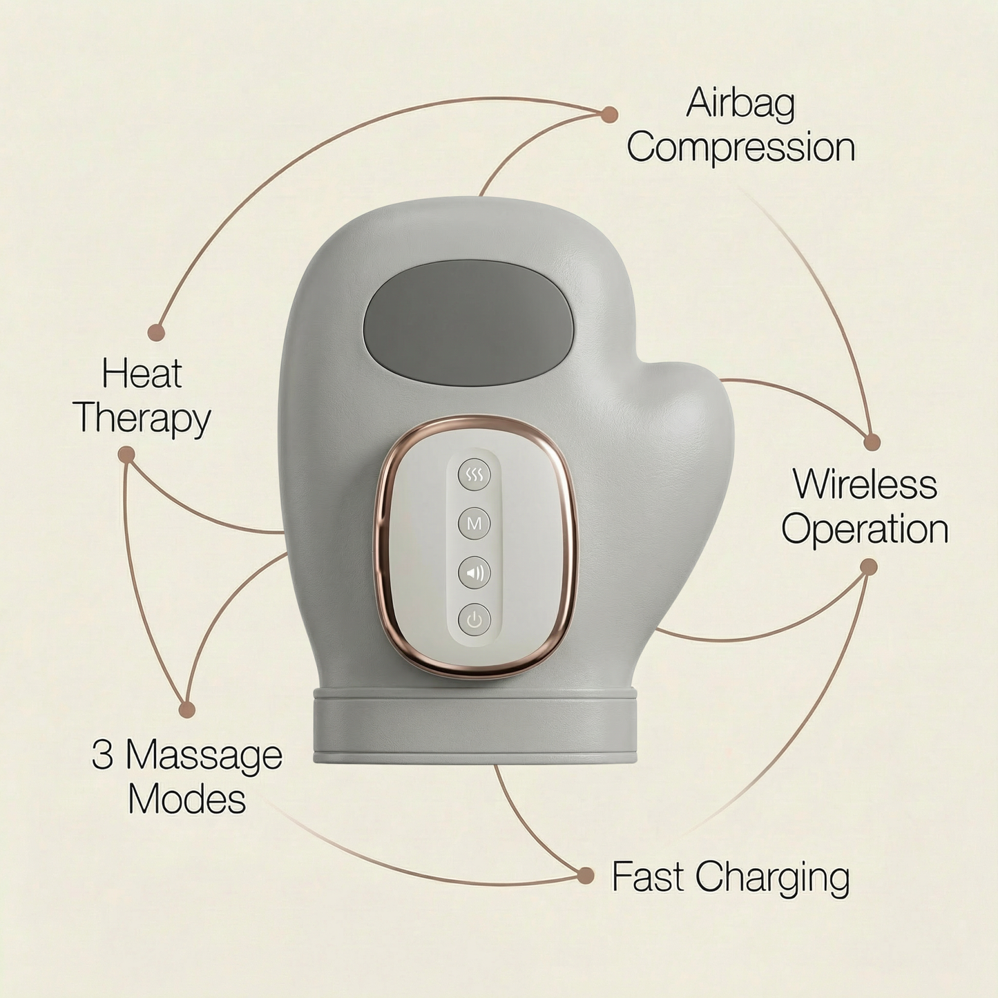 Lemiro Hand Massager